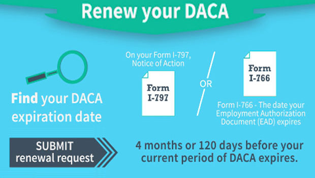 DACA